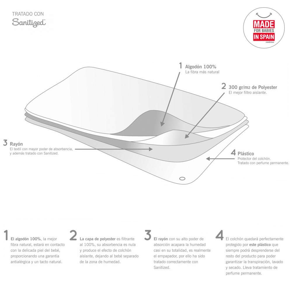 cambrass-coprimaterasso-impermeabile-super-underpad-bianco-liscio image 3